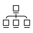 Machine Categories