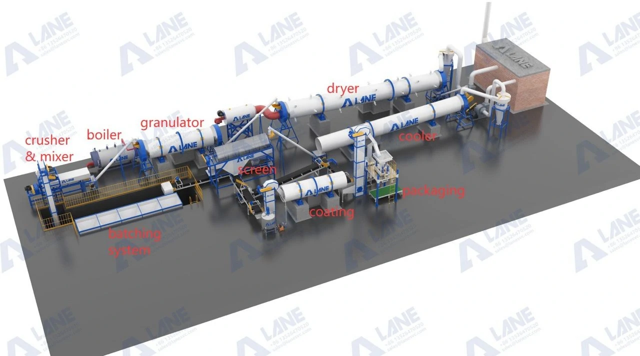 automatic cat litter production