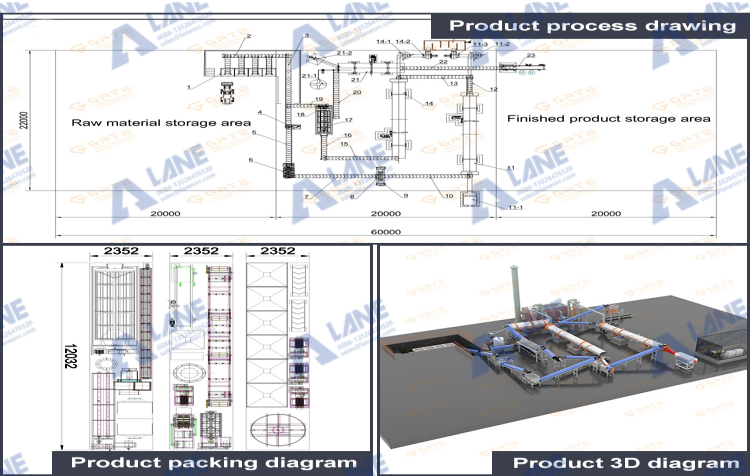 cat litter factory equipment