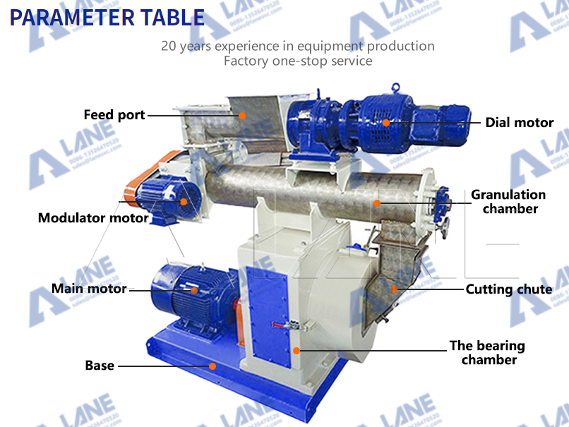 Cat Litter Pellet Machine for Organic Materials: Professional Solutions for Eco‑Friendly Cat Litter Production