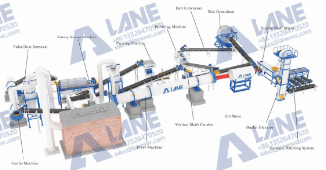 cat litter pellets too soft