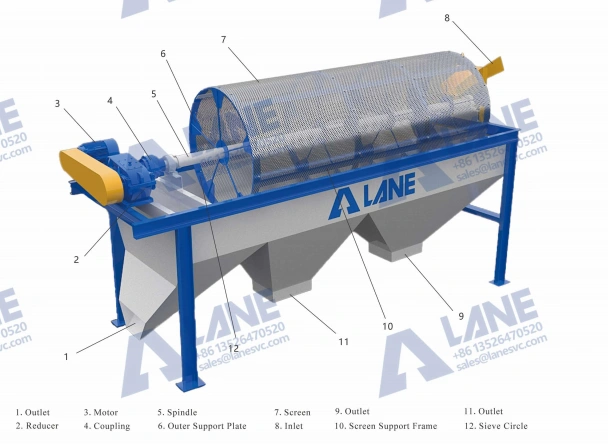 small scale cat litter production line