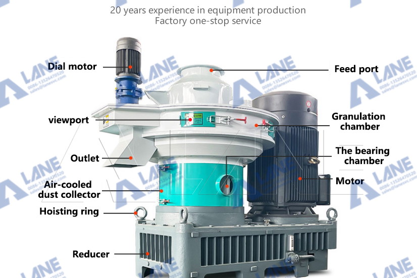 best granulator for tofu cat litter