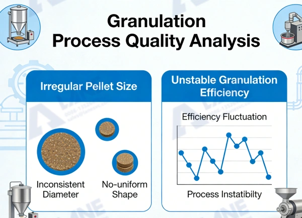 Common Cat Litter Equipment Issues and Maintenance Methods